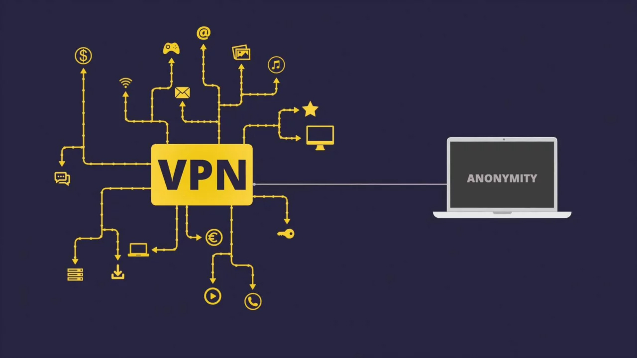 Скорость интернета в Туркменистане неожиданно замедляет работу VPN-сервисов