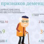Что такое деменция: 7 ключевых фактов о заболевании