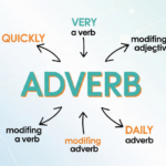 Что такое наречие в русском языке 7 фактов