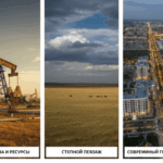 10 фактов про промышленное развитие Ширвана