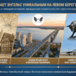 Причины уникальности Энгельса на левом берегу Волги