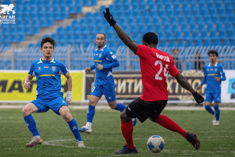 Рейтинг футбольных лиг мира: Таджикистан 263-й