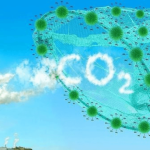 Переработка углекислого газа CO2 в Туркменистане 2026