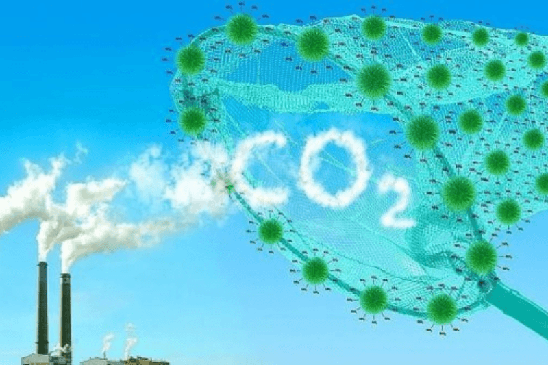 Переработка углекислого газа CO2 в Туркменистане 2026