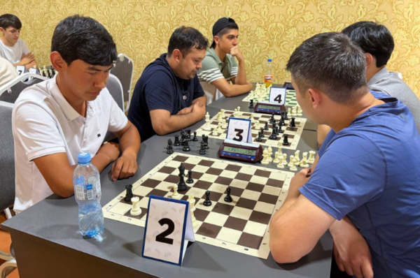 Какие места занимают сборные Таджикистана в мировом рейтинге FIDE?